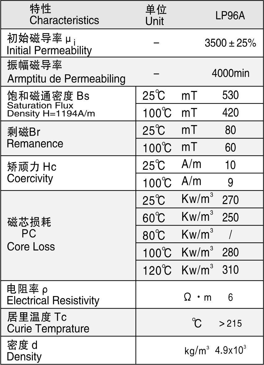 LP96A.jpg