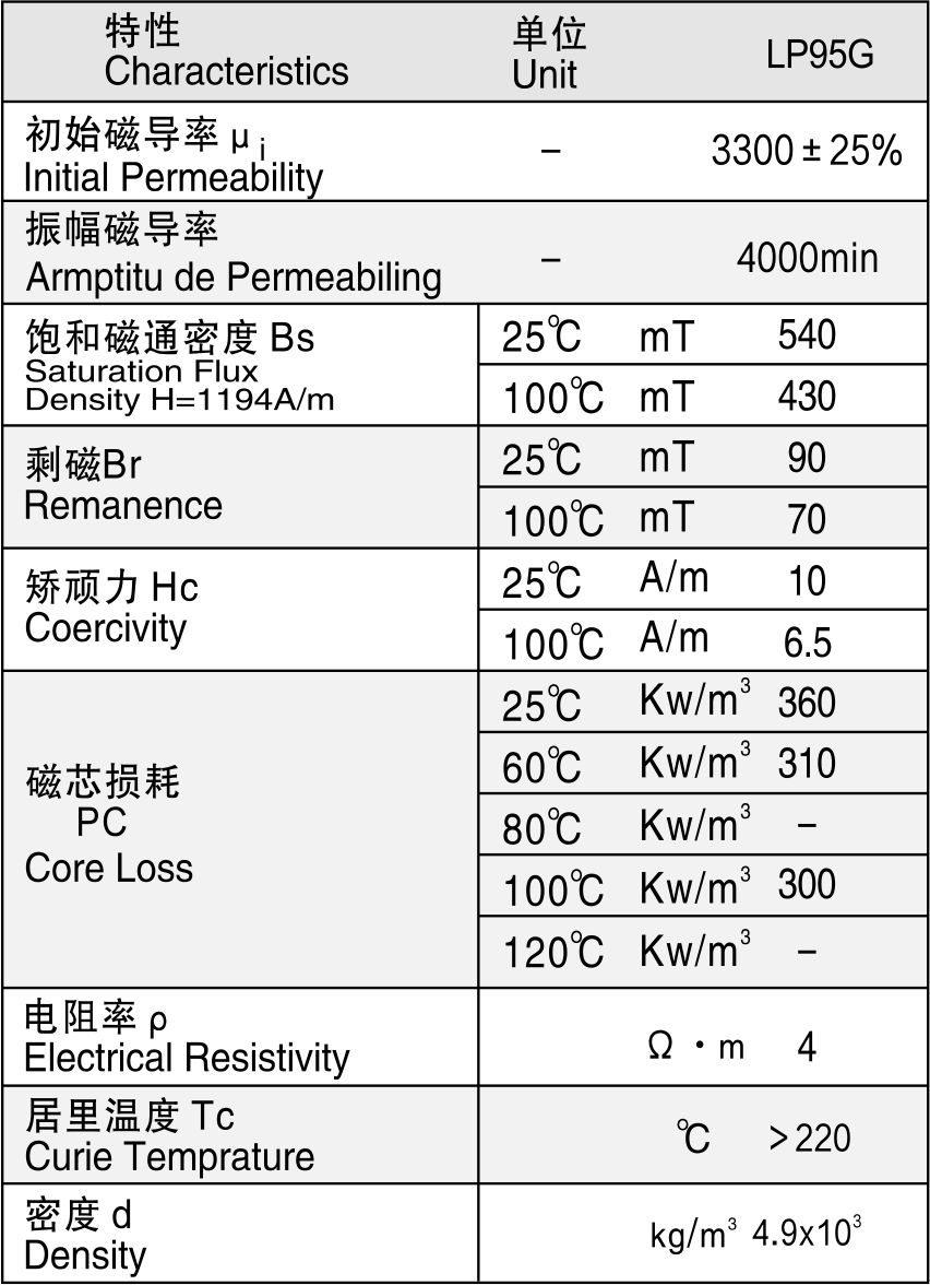 LP95G.jpg